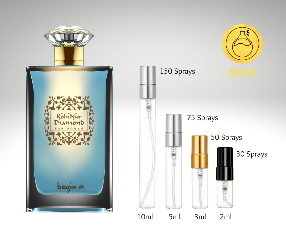 Begim Collection