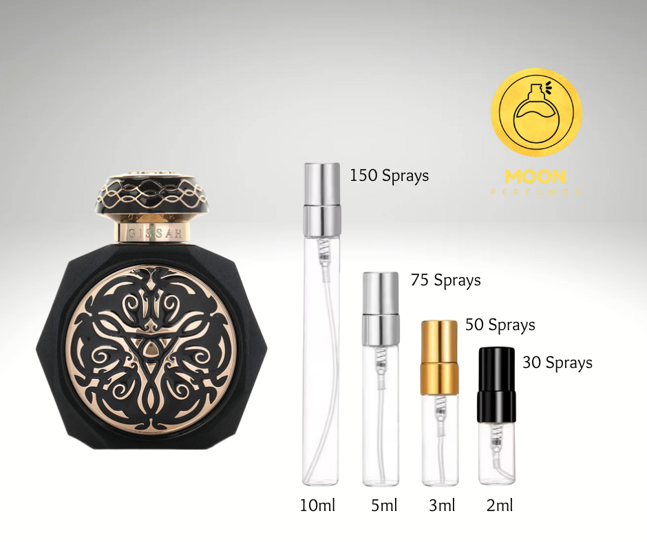 Gissah Special Collection