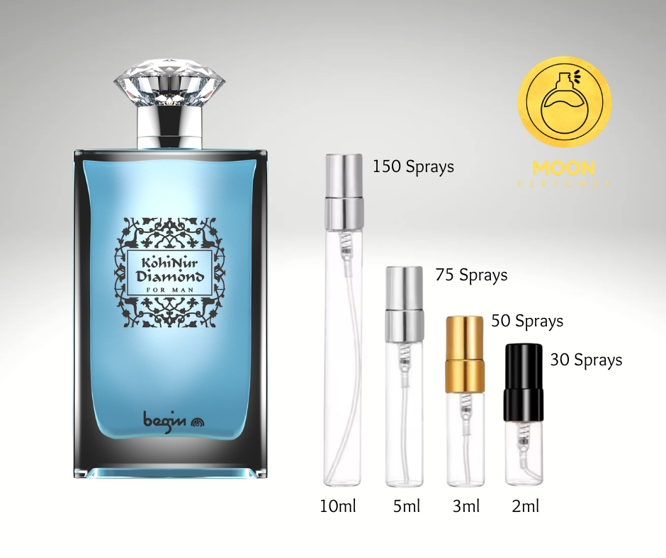 Begim Collection