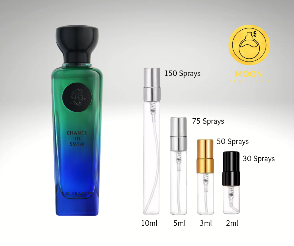 Sir Francis Collection