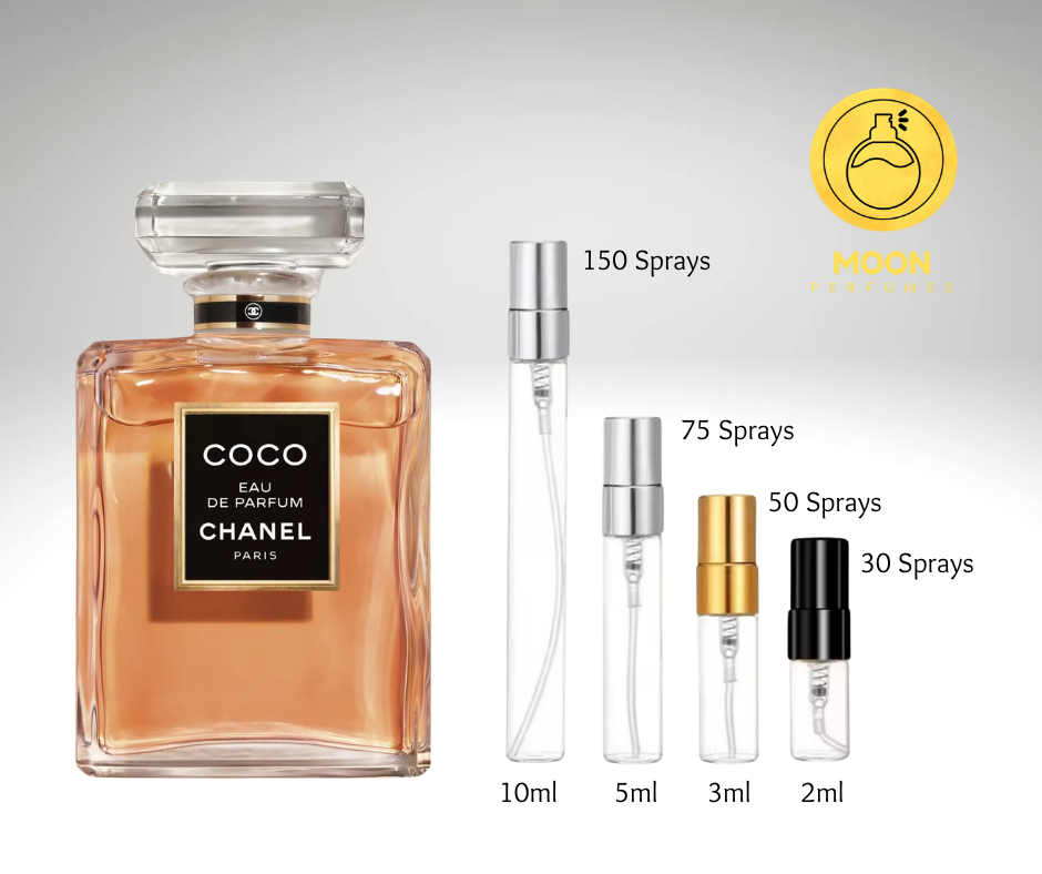 Chanel Collection