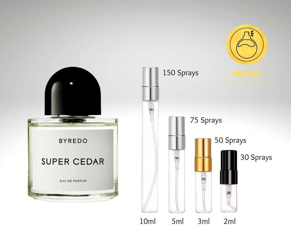 Byredo Collection