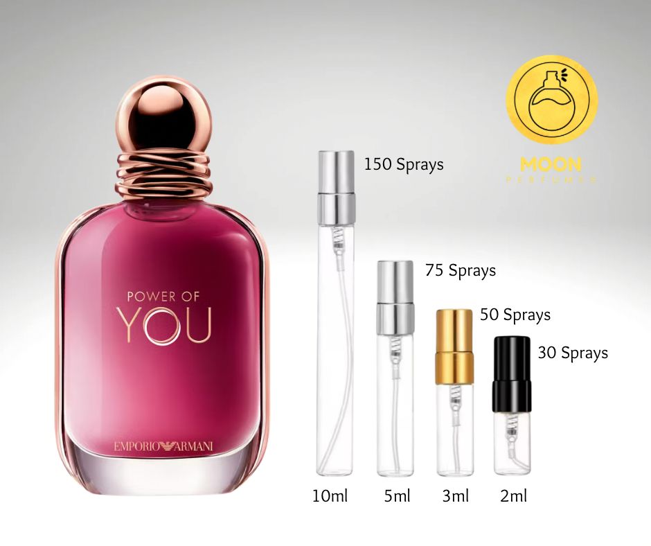 Giorgio Armani My Way & Si Collection