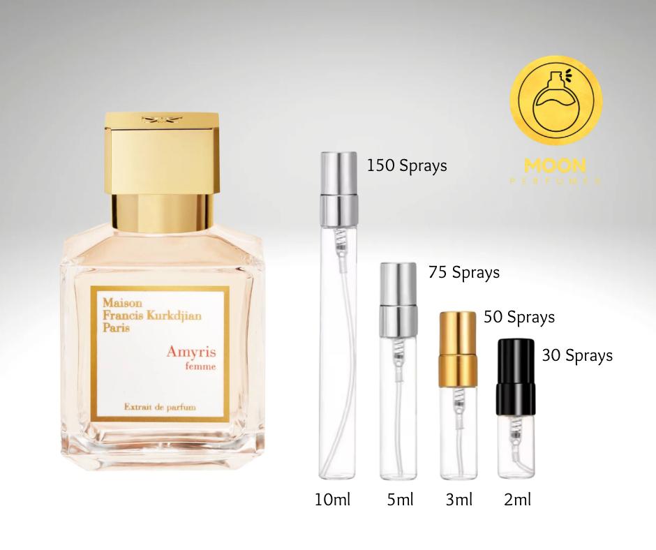 Maison Francis Kurkdjian Collection