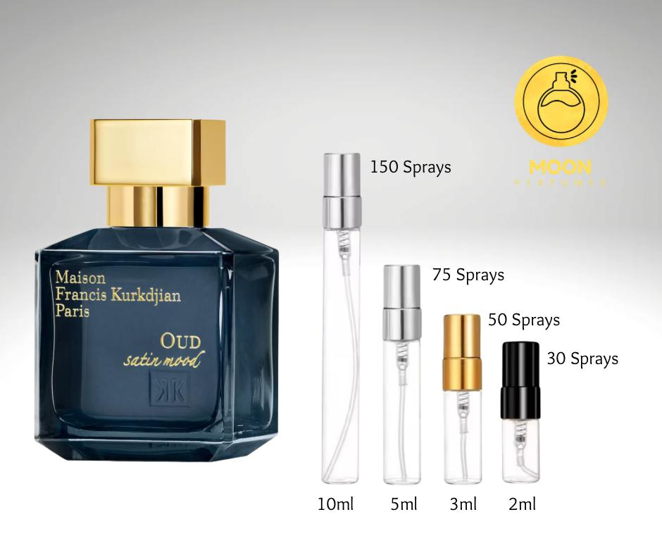 Maison Francis Kurkdjian Collection