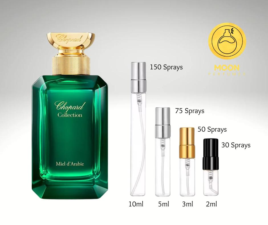 Chopard Collection