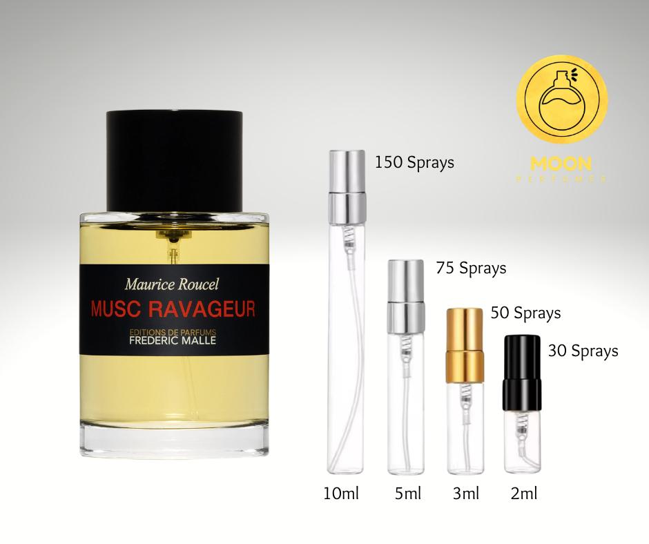 Frederic Malle
