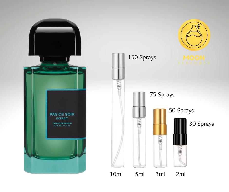 BDK Parfums