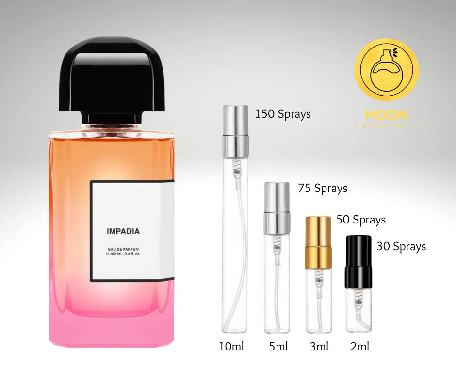 BDK Parfums