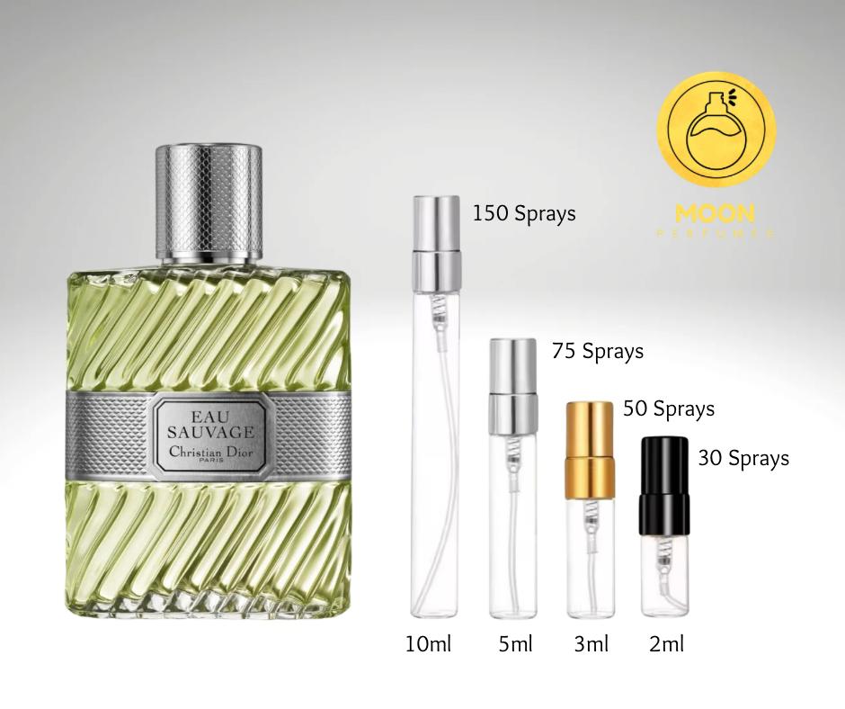 Dior Collection