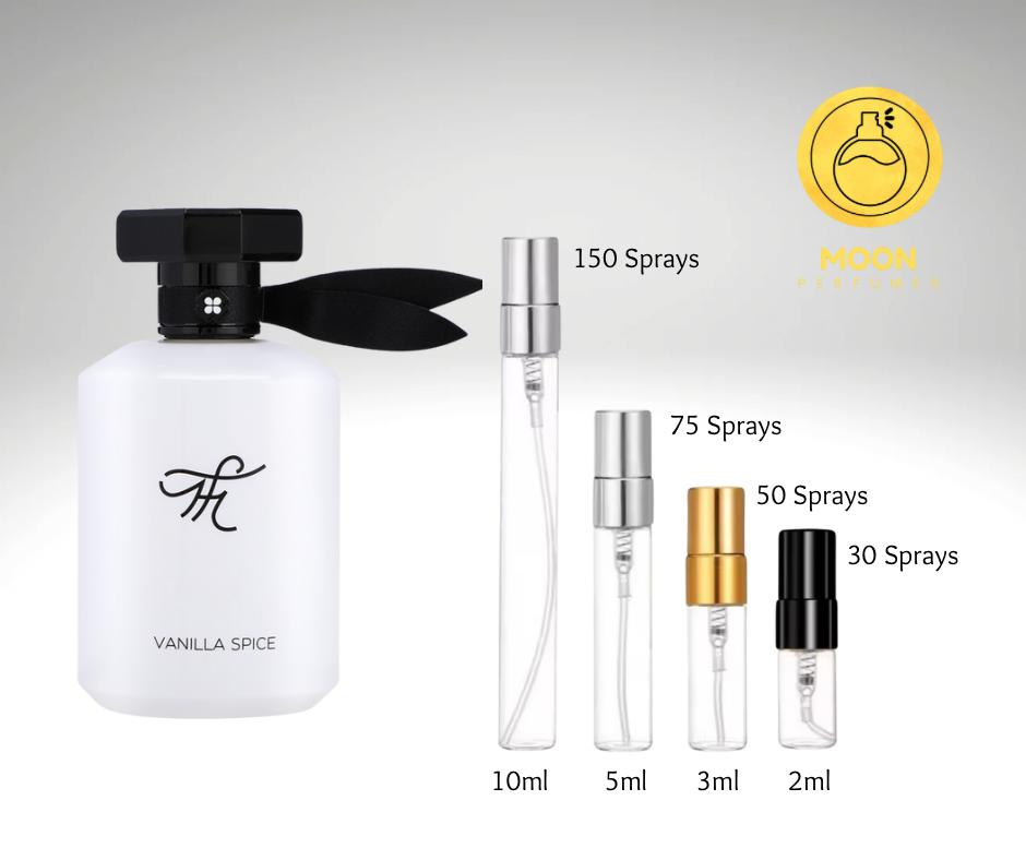 The Fragrant Memories (TFM)  Collection