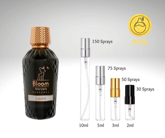 Bloom Perfumes Collection