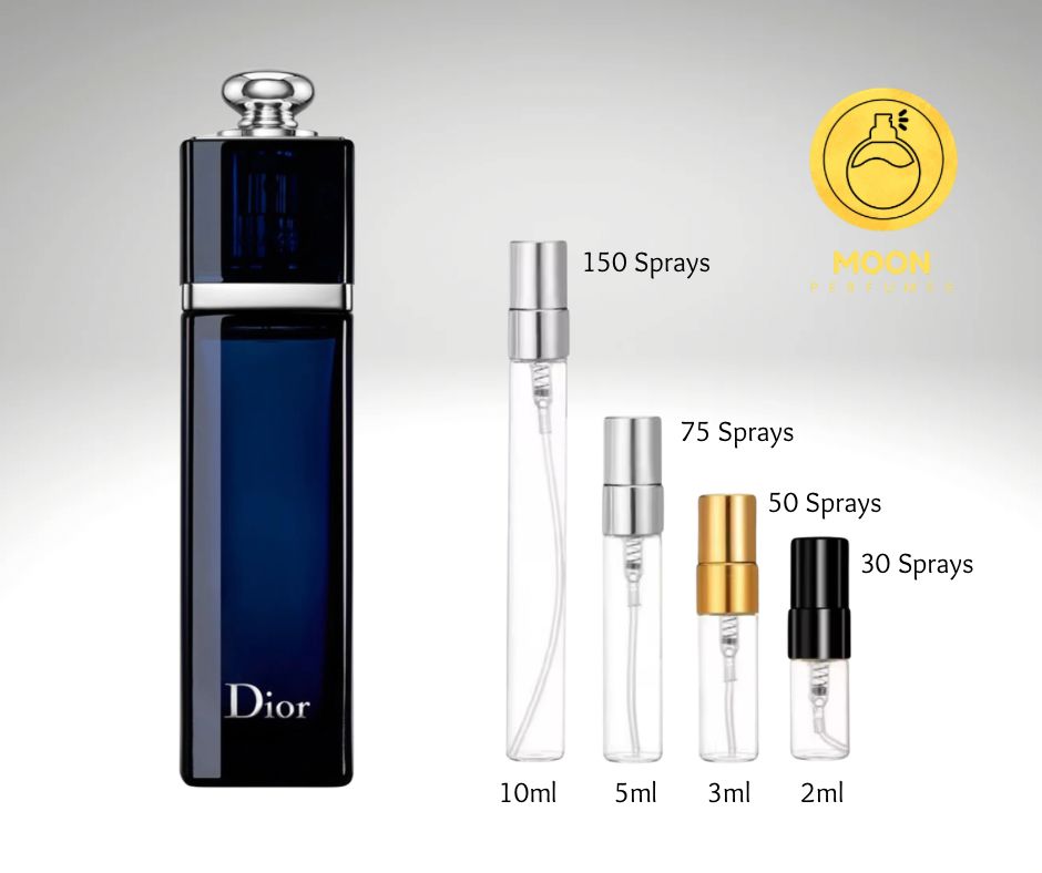 Dior Collection