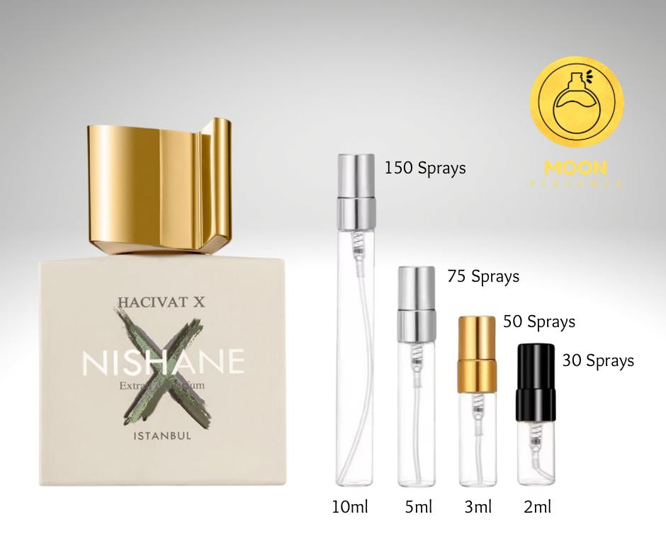 Nishane Collection