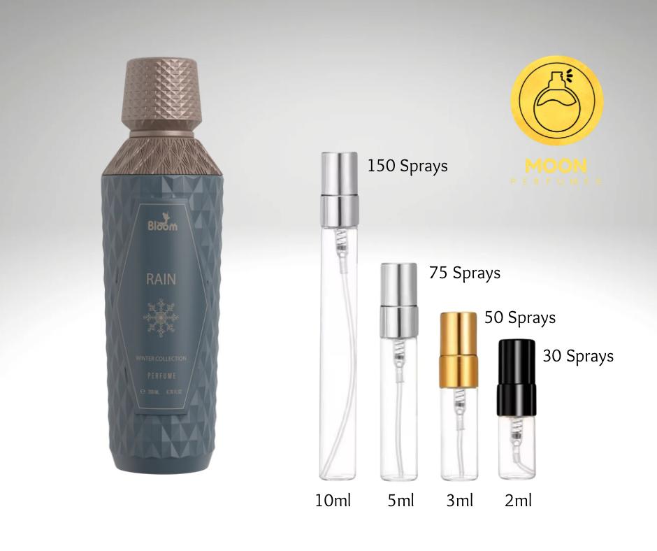 Bloom Perfumes Collection